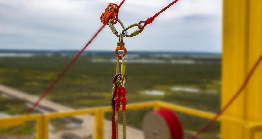 Sicherheit und Schutz